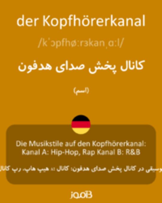  تصویر der Kopfhörerkanal - دیکشنری انگلیسی بیاموز