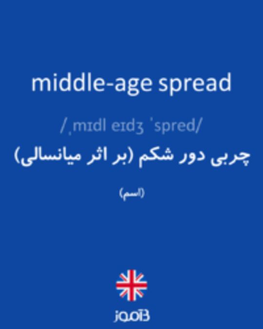  تصویر middle-age spread - دیکشنری انگلیسی بیاموز