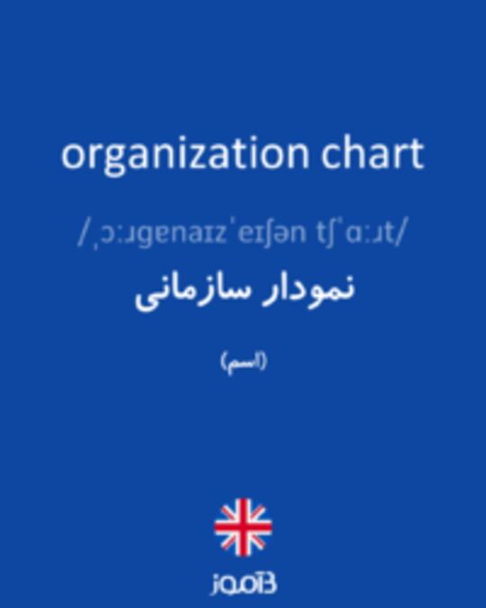  تصویر organization chart - دیکشنری انگلیسی بیاموز