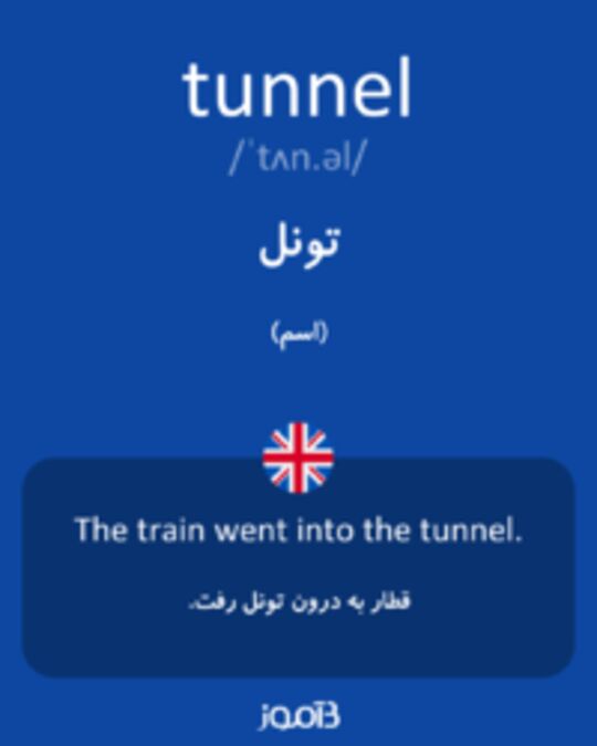  تصویر tunnel - دیکشنری انگلیسی بیاموز