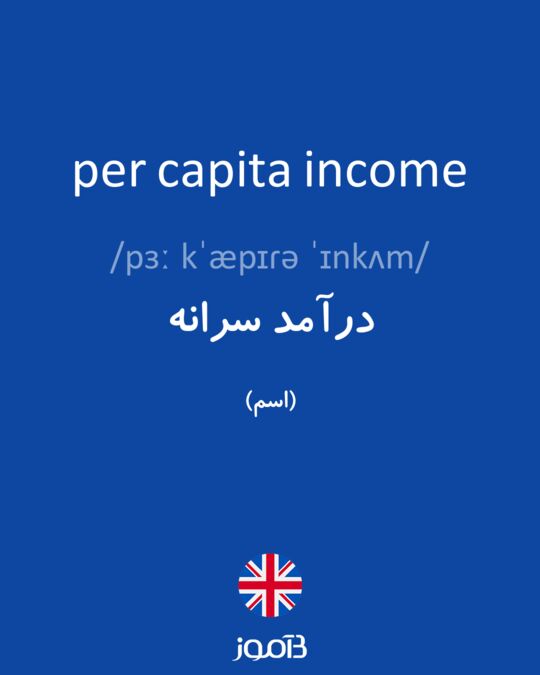 per-capita-income