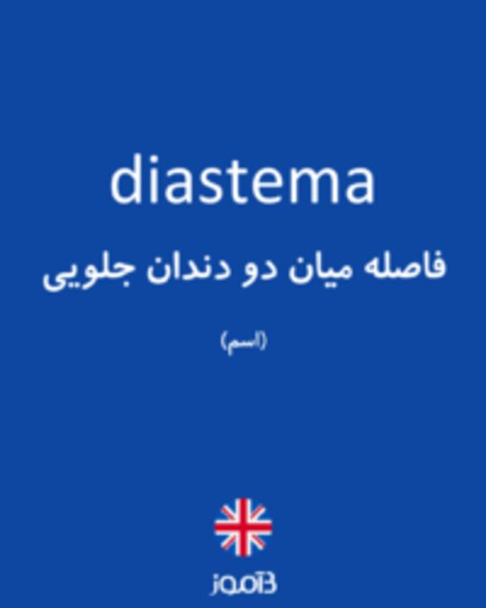  تصویر diastema - دیکشنری انگلیسی بیاموز
