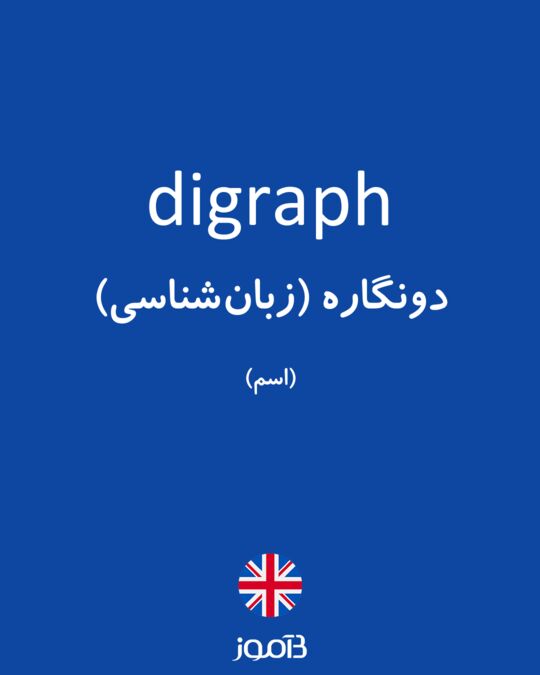  Digraph 