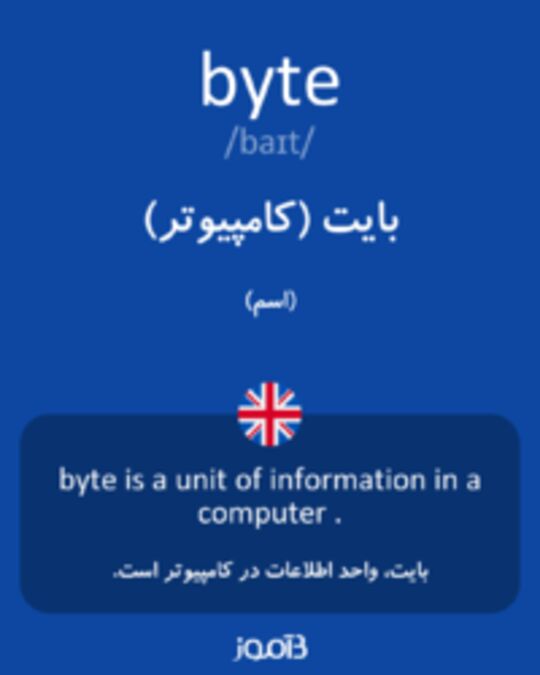  تصویر byte - دیکشنری انگلیسی بیاموز