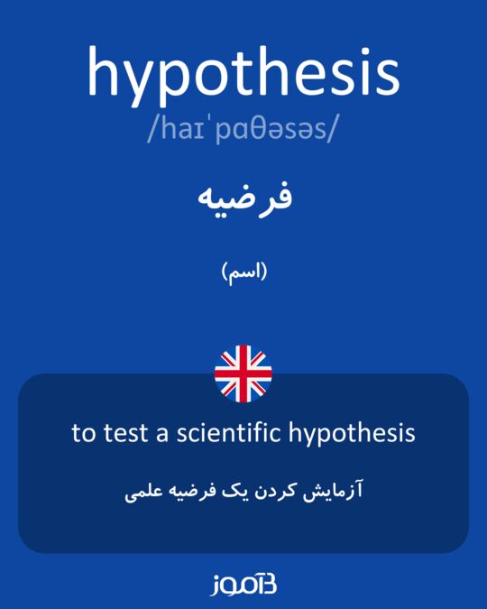 hypothesis meaning in farsi