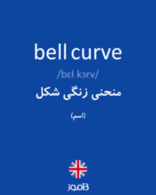  تصویر bell curve - دیکشنری انگلیسی بیاموز