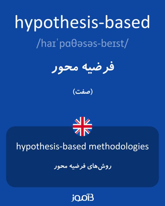 hypothesis meaning in persian