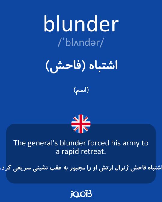 Blunder Meaning In Hindi