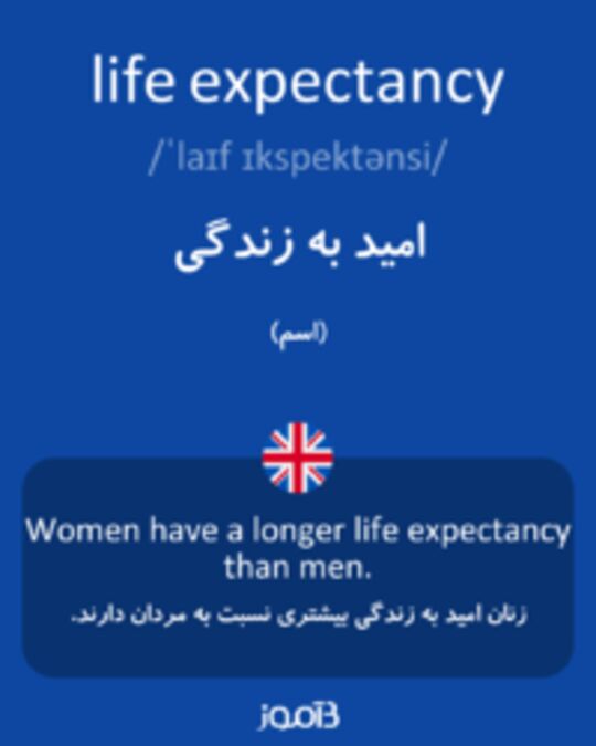  تصویر life expectancy - دیکشنری انگلیسی بیاموز