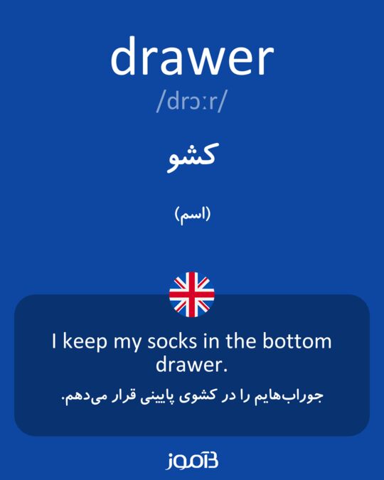 ترجمه کلمه drawer به فارسی دیکشنری انگلیسی بیاموز