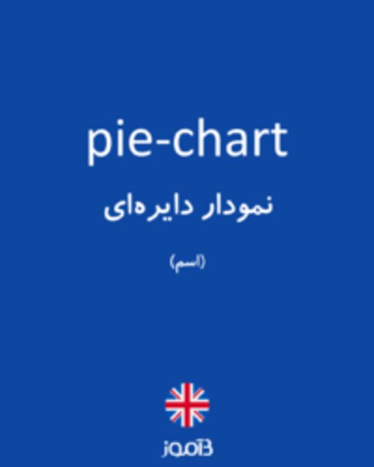  تصویر pie-chart - دیکشنری انگلیسی بیاموز