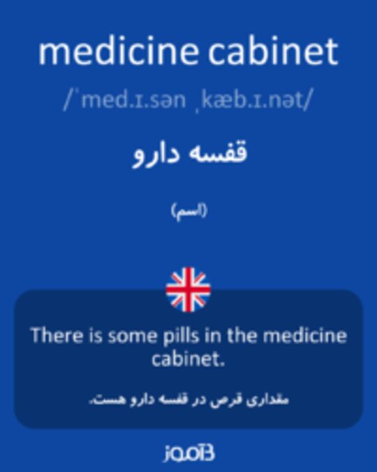  تصویر medicine cabinet - دیکشنری انگلیسی بیاموز