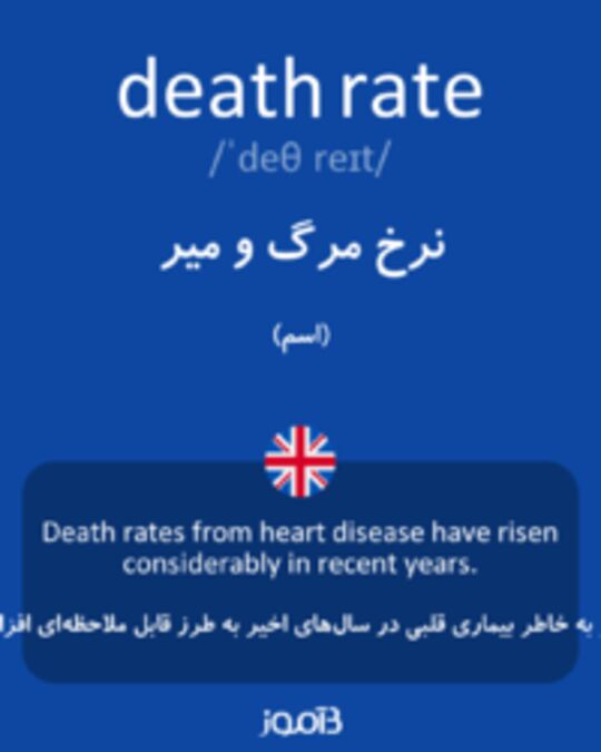 تصویر death rate - دیکشنری انگلیسی بیاموز