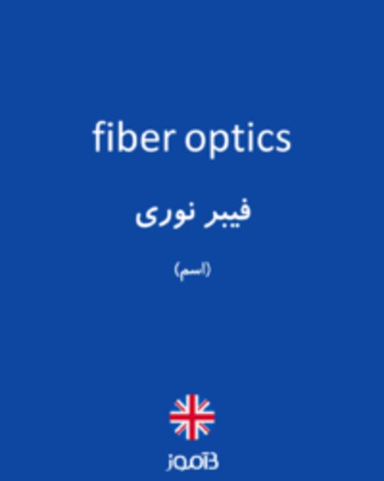  تصویر fiber optics - دیکشنری انگلیسی بیاموز
