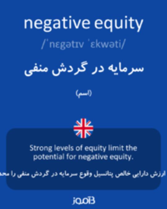  تصویر negative equity - دیکشنری انگلیسی بیاموز