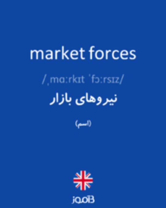  تصویر market forces - دیکشنری انگلیسی بیاموز