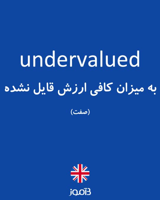  Undervalued 