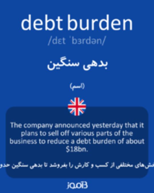  تصویر debt burden - دیکشنری انگلیسی بیاموز