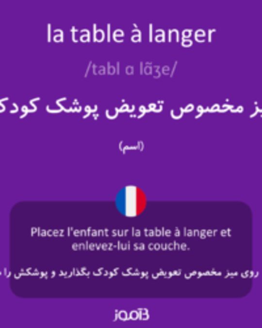  تصویر la table à langer - دیکشنری انگلیسی بیاموز