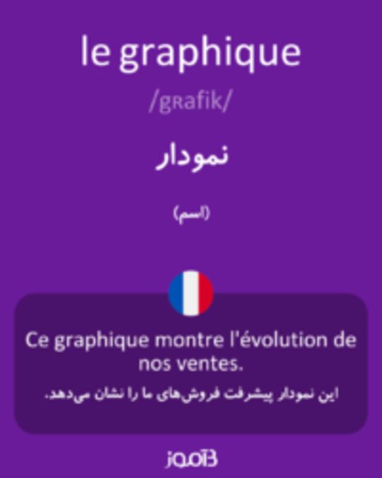  تصویر le graphique - دیکشنری انگلیسی بیاموز