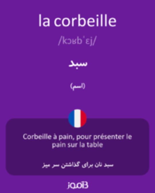  تصویر la corbeille - دیکشنری انگلیسی بیاموز