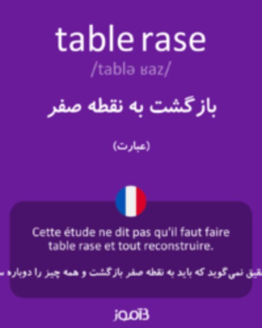  تصویر table rase - دیکشنری انگلیسی بیاموز