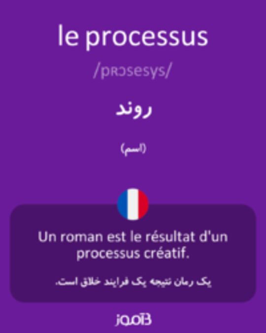  تصویر le processus - دیکشنری انگلیسی بیاموز