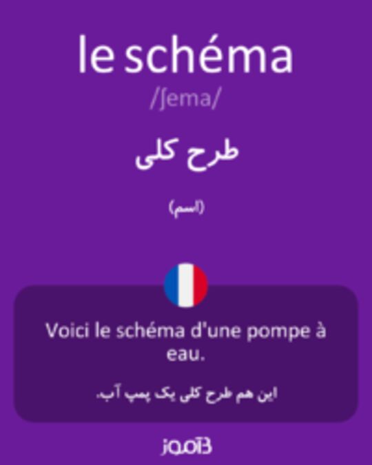  تصویر le schéma - دیکشنری انگلیسی بیاموز