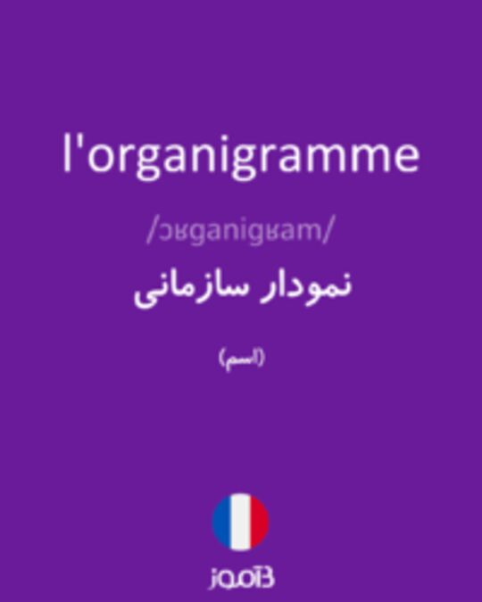  تصویر l'organigramme - دیکشنری انگلیسی بیاموز