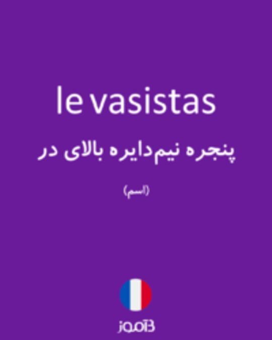  تصویر le vasistas - دیکشنری انگلیسی بیاموز