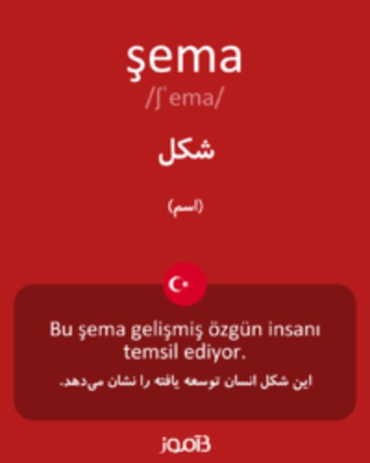  تصویر şema - دیکشنری انگلیسی بیاموز