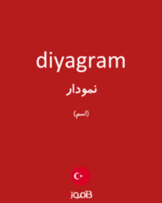  تصویر diyagram - دیکشنری انگلیسی بیاموز