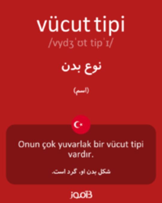  تصویر vücut tipi - دیکشنری انگلیسی بیاموز